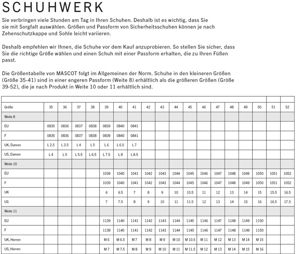 MascotSicherheitsschuheFootwearCustomizedF1600-909