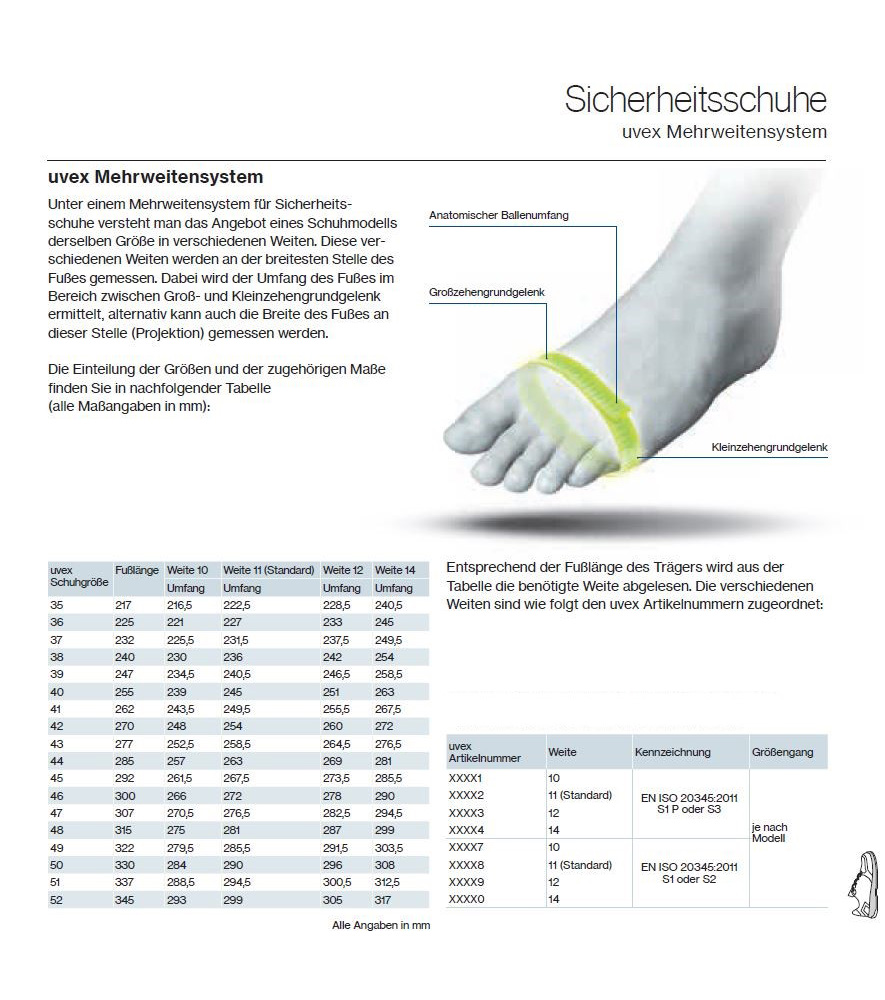 UvexSicherheitsschuhSandale6848SchwarzBlauPu-35Weite14