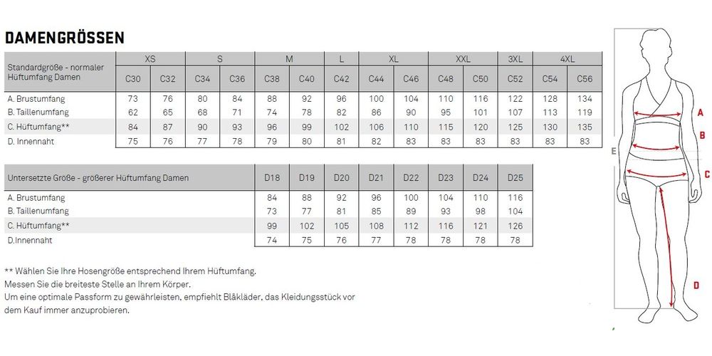 BlklderDamenArbeitshoseServicemitStretch71661845