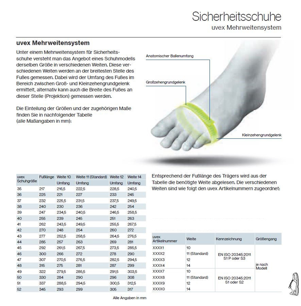 Uvex1SportHalbschuheS365961Schwarz65961-36Weite10