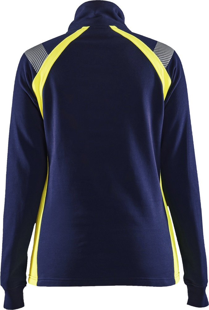 BlklderDamenSweatshirtHalf-zip34031158