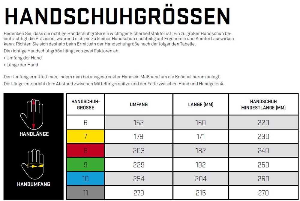 BlklderArbeitshandschuhPU-getaucht29001453