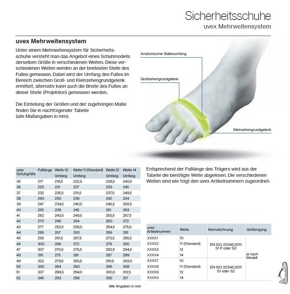 HeckelSicherheitsschuhMaccrossroad30Low6732Schwarz-36Weite11