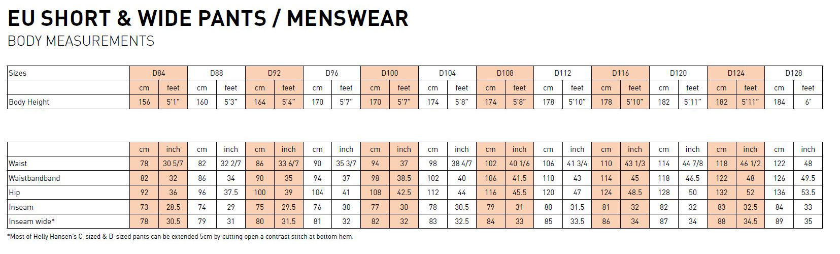 HellyHansenShortsHose77471IcuPantClass1369YellowEbony-D100