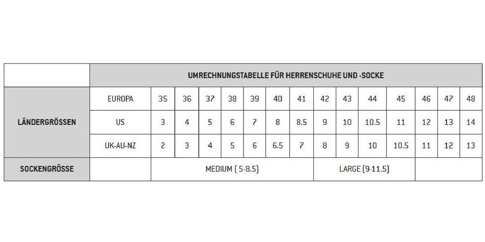 CarharttSockenForceMidweightQuarterSock3PairSQ5283M